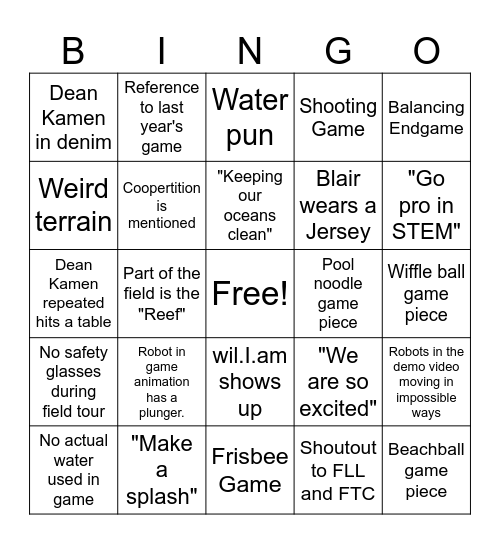 Reefscape Bingo Card