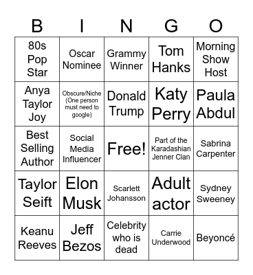 Celebrity Bingo Card
