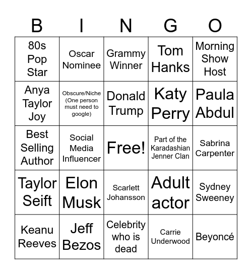 Celebrity Bingo Card