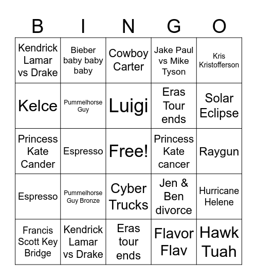 2024 in REVIEW Bingo Card