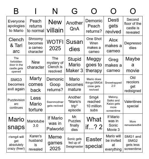 SMG4 2025 prediction bingo Card