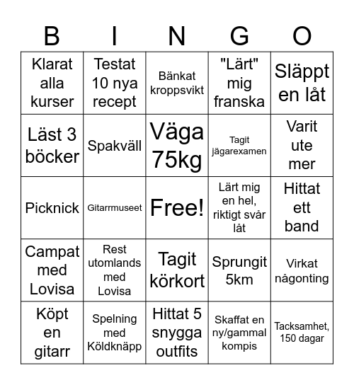 NyårsBingo Petrus Bingo Card