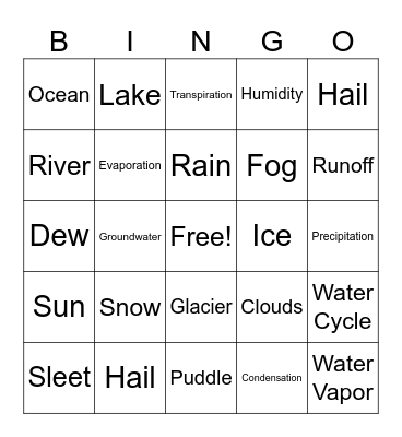 The Water Cycle Bingo Card