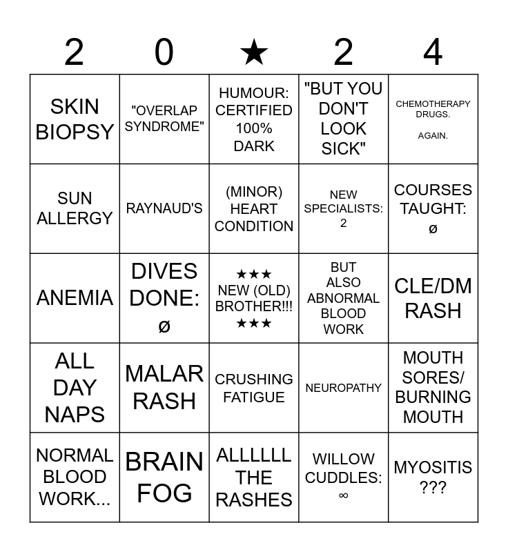 A Year in Review Bingo Card