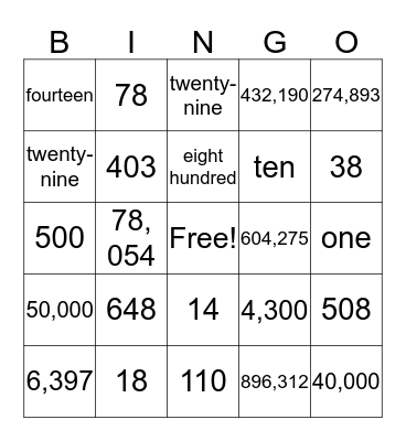 Place Value Bingo Card