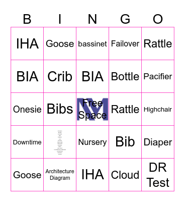 Baby Shower/ DR Bingo Card