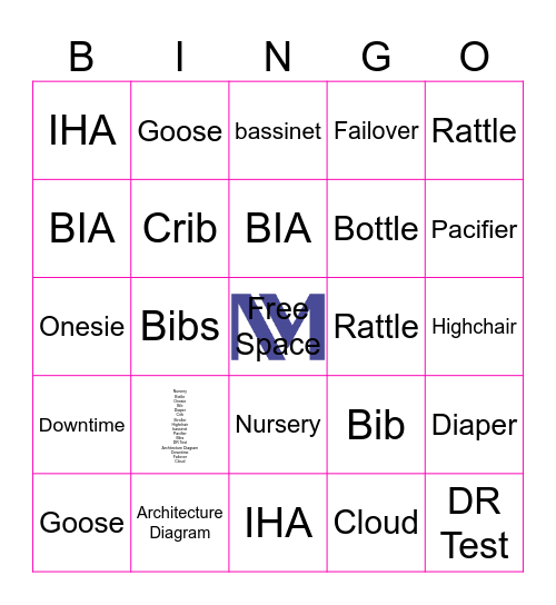 Baby Shower/ DR Bingo Card
