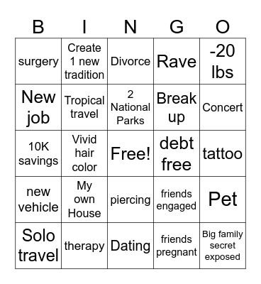 Kristina's 2025 Bingo Card Bingo Card