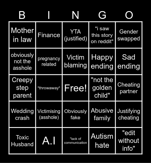 aita Bingo Card