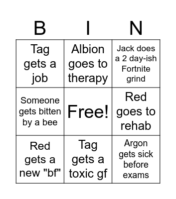 Albion Bingo Card