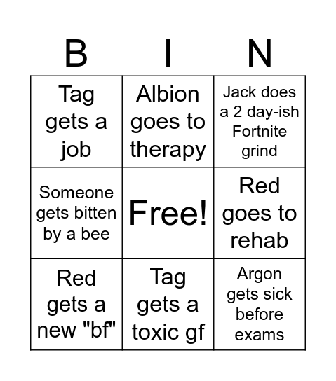 Albion Bingo Card