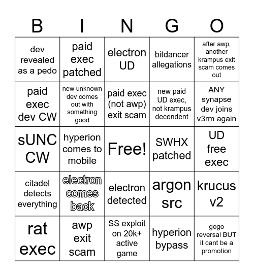 ROBLOX EXPLOITING 2025 Bingo Card