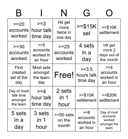 Primary Creditor Team Bingo Sheet Bingo Card