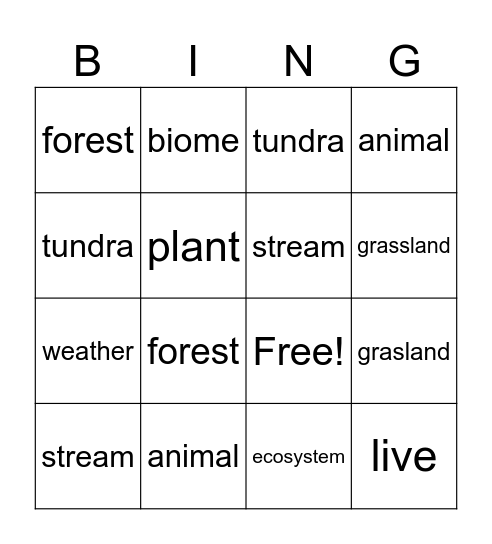 Ecostystems Bingo Card
