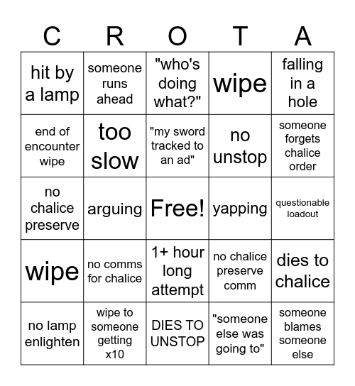 Featherlight Bingo Card