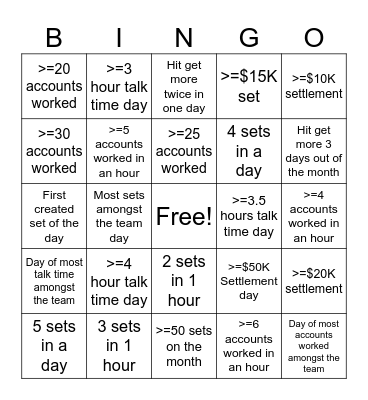 Primary Creditor Team Bingo Sheet Bingo Card