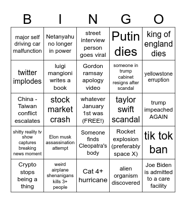 2025 Predictions Bingo Card