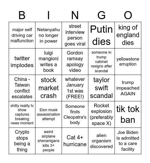 2025 Predictions Bingo Card