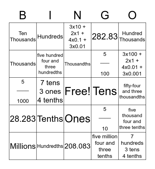 Numbers and Operations Bingo Card