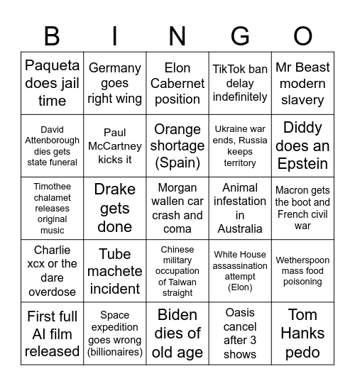 Gulag Bingo Card