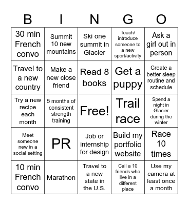 Pete's 2025 year BINGO Card