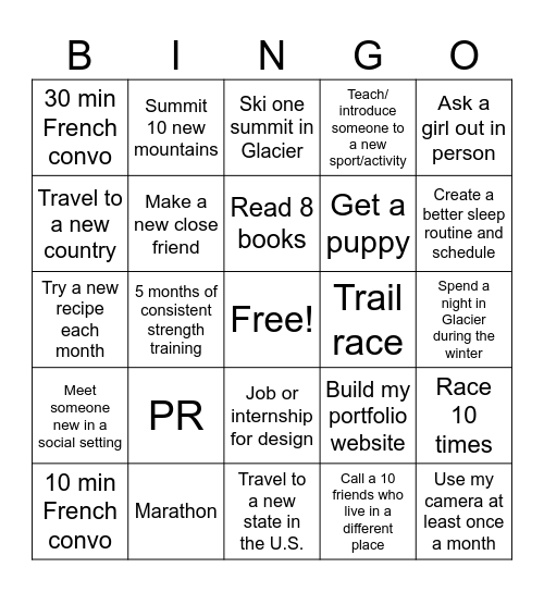 Pete's 2025 year BINGO Card