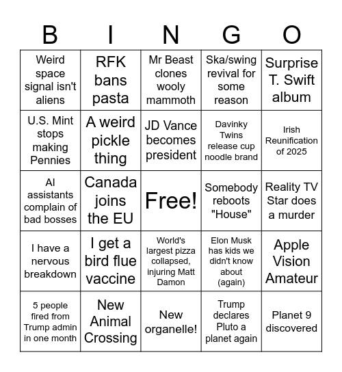 Hank's 2025 Bingo Card Bingo Card