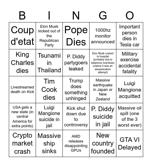 2025 predictions bingo Card