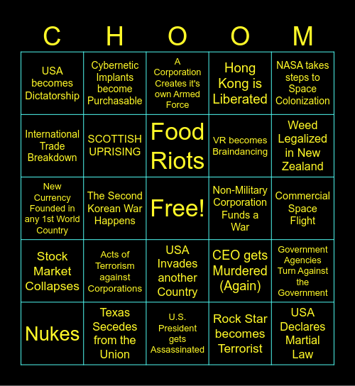 2025 Descends into the Cyberpunk Timeline Bingo Card