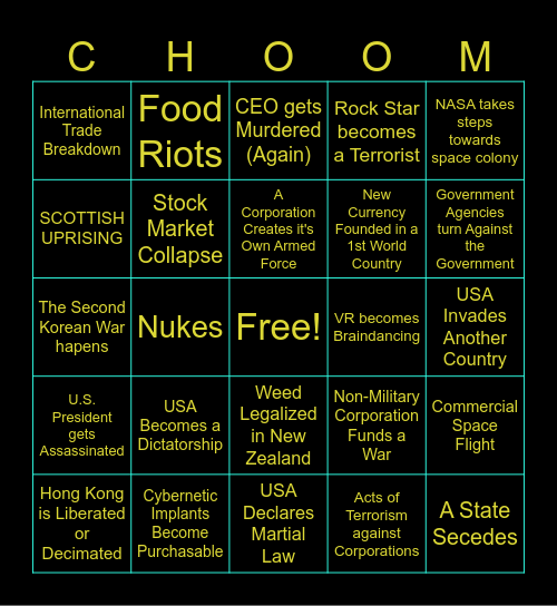 2025 Descends into Cyberpunk Timeline Bingo Card