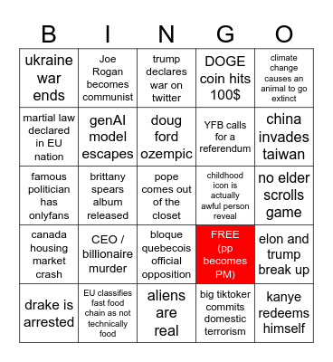 2025 bingo card Bingo Card