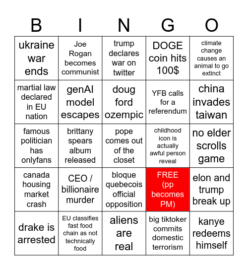 2025 bingo card Bingo Card