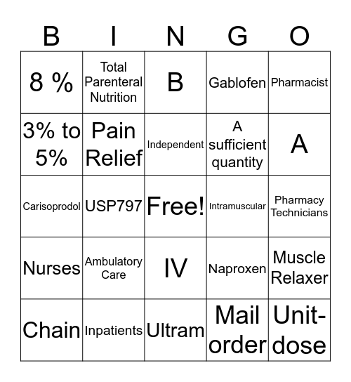 Pharmacy Tech 1  Bingo Card