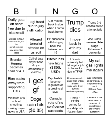 98 Honda ShitVic 2025 BINGO CARD Bingo Card