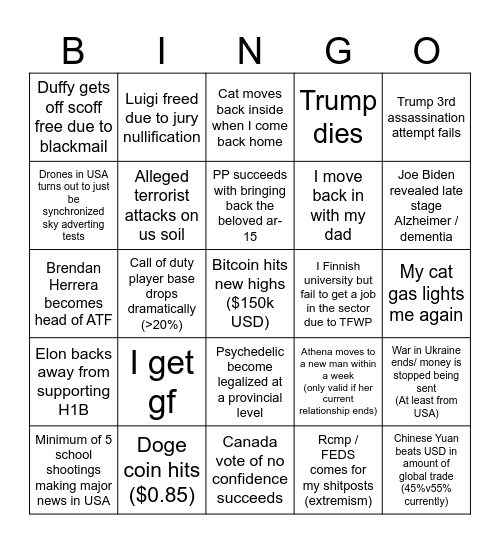 98 Honda ShitVic 2025 BINGO CARD Bingo Card