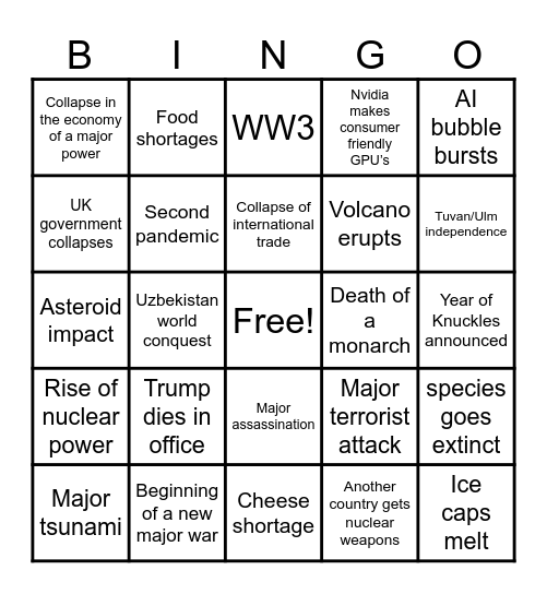 Apocalypse Bingo 2025 Bingo Card