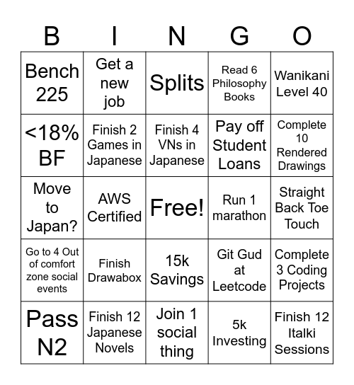 why do i have to pay for private bingo cards Bingo Card