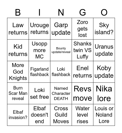 One Piece 2025 Bingo Card