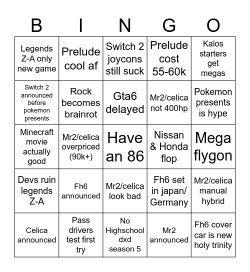 2025 predictions Bingo Card