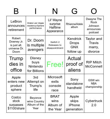 Ryan's 2025 Predictions Bingo Card