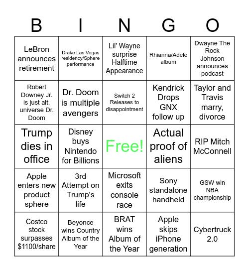 Ryan's 2025 Predictions Bingo Card