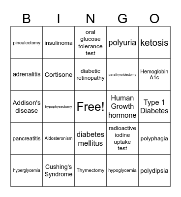 Endocrine Lecture Day 3 Bingo Card