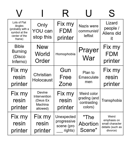2025: The 2025ining Bingo Card