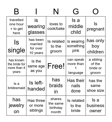 Kitchen Party! Bingo Card