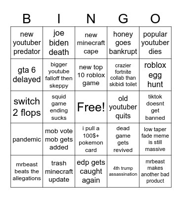 2025 Bingo Board Bingo Card