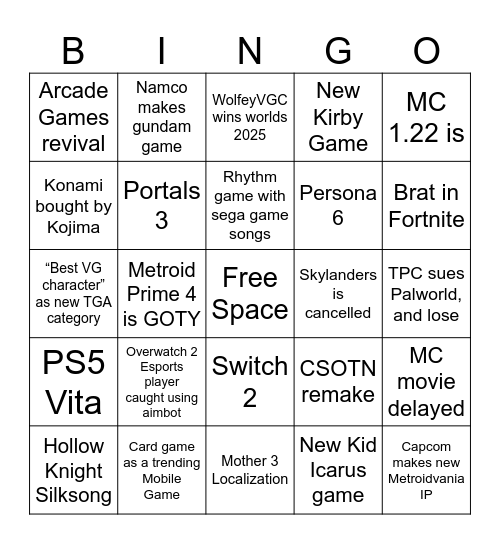 Gaming Predictions 2025 Bingo Card