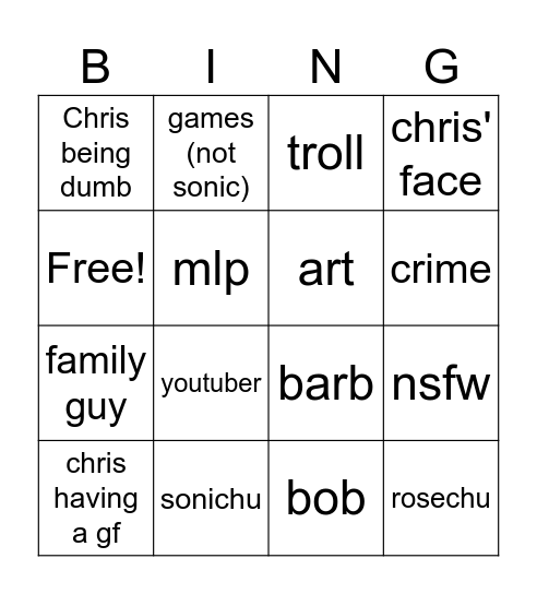 Chris chan wiki bingo Card