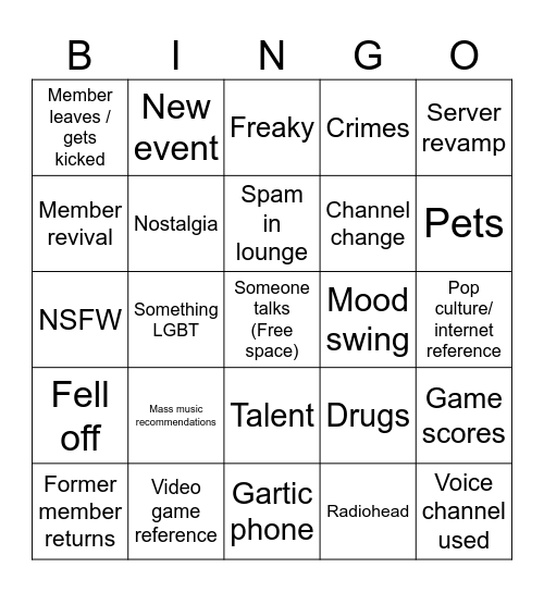 Server bingo Card