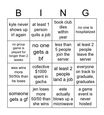 mimi 2025 Bingo Card