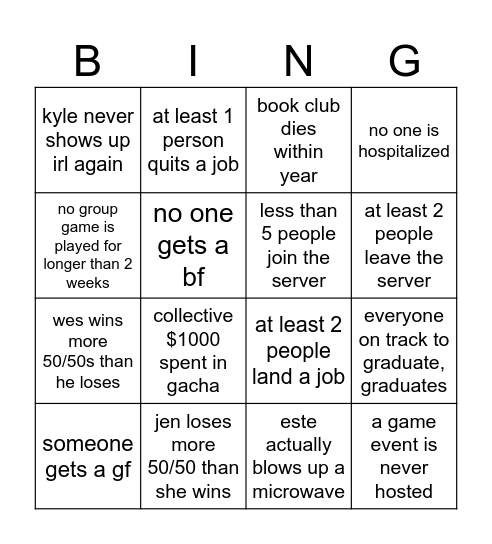 mimi 2025 Bingo Card